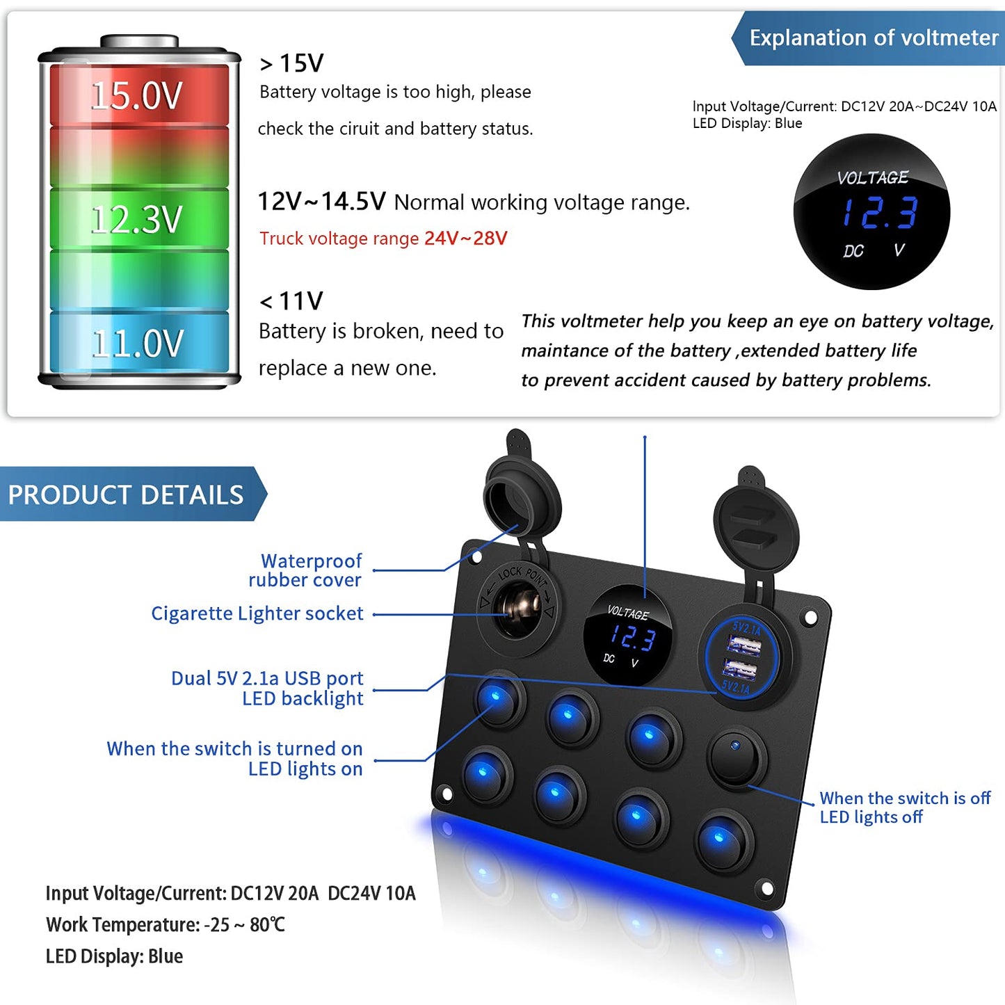 KEING Multi-Function Waterproof 8 Gang Rocker Switch Dual USB Charger + Digital Volmeter + 12V Outlet Pre-Wired Boat Rocker Switch Panel with Circuit Breakers for Marine Boat & Car More